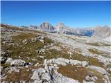 Passo Giau - Monte Formin